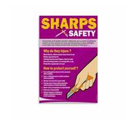 KCDFDVJFBM Biohazard Poster Guidelines for Sharps and Needle Disposal Canvas Wall Decor for Waste Facility(Framed,16x24inch(40x60cm))