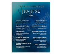 KCDFDVJFBM BJJ Mindset Poster Motivational Art with Jiu Jitsu Philosophy Quotes for Home Gym Decor(Framed,16x24inch(40x60cm))