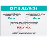 KCDFDVJFBM Bullying Prevention Poster What is Bullying Kindness Respect Chart Canvas Wall-Art for School Classroom Hallway Decor(Framed,16x24inch(40x60cm))