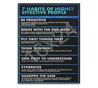 KCDFDVJFBM Business Motivation Poster Keys to Success and Effective Habits Canvas Wall-Art for Office and Conference Room(Unframed,08x12inch(20x30cm))