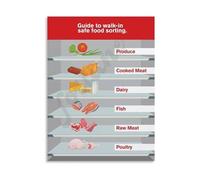 KCDFDVJFBM Canvas Painting of Safe Food Storage Guide Refrigerator Organization Chart Poster Wall-Art for Restaurant Kitchen(Framed,16x24inch(40x60cm))