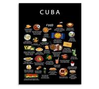 KCDFDVJFBM Caribbean Feast Poster Cuban Food and Drink Illustration Colorful Canvas Wall-Art for Kitchen or Bar Area Decor(Unframed,08x12inch(20x30cm))