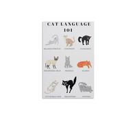 KCDFDVJFBM Cat Behavior Chart Poster - What Your is Really Saying, Illustrated Guide for Owners, Cute Wall-Art(Framed,08x12inch(20x30cm))