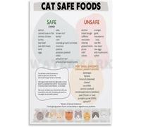 KCDFDVJFBM Cat Food Poster Complete Guide to Safe and Dangerous Foods for Cats Wall Chart Print Vet Recommended Kitchen Office(Framed,08x12inch(20x30cm))