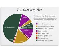 KCDFDVJFBM Church Seasons Poster Liturgical Calendar Chart Canvas Wall-Art for Catholic School Decor Theology Classroom(Framed,08x12inch(20x30cm))