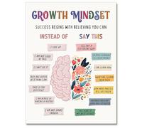 KCDFDVJFBM Classroom Counseling Decor Growth Mindset Posters Mental Health Affirmations Social Emotional Learning Wall-Art for Office Inspirational Quotes Canvas Prints(Framed,12X18inch(30X45cm))