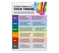 KCDFDVJFBM Classroom Poster Critical Thinking Educational Wall-Art School Decor Inspirational Quote Print for Teachers Students Home Office Bedroom Living Room(Framed,12x18inch(30x45cm))