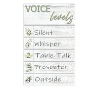 KCDFDVJFBM Classroom Teachers Voice Level Management Kit LED Push Lights and Noise Chart Poster Set Battery Operated Tap Light for Elementary(Framed,12x18inch(30x45cm))