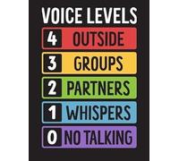 KCDFDVJFBM Classroom Volume Chart for Preschool & Kindergarten - Voice Level Rules Poster Set - Laminated Behavior Management Tool for Wall Decor & Teacher Resources(Framed,16x24inch(40x60cm))