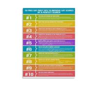 KCDFDVJFBM College Entrance Exam Success Tips Motivational Poster Canvas Wall-Art Educational Study Decor for Students Room and Home Office(Framed,12x18inch(30x45cm))