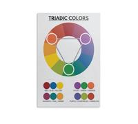 KCDFDVJFBM Color Wheel Chart Color Theory Basics Canvas Wall-Art Poster for Designers Studio Decor(Framed,08x12inch(20x30cm))