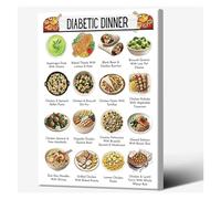KCDFDVJFBM Complete Diabetic Dinner Solution Poster Low Carb Meal Ideas Food List and Healthy Eating Planner(Unframed,12x18inch(30x45cm))