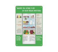 KCDFDVJFBM Complete Fridge Stockpile And Food Hygiene Guide Home Wall-Art for Kitchen Office Cafe Decor(Unframed,08x12inch(20x30cm))