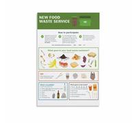KCDFDVJFBM Composting and Recycling Chart Food Waste Sorting Poster Quick Reference Guide for Eco Friendly Kitchen or Apartment Lobby(Framed,08x12inch(20x30cm))
