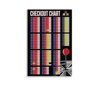 KCDFDVJFBM Darts Checkout Chart Poster Vintage Album Art Style Wall-Art Print for Game Room Bar Man Cave Basement Decor(Unframed,12x18inch(30x45cm))