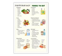 KCDFDVJFBM Diabetic Diet Organizer Poster Meal Plan Chart Food List and Grocery Guide for Blood Sugar Control(Unframed,16x24inch(40x60cm))