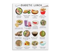KCDFDVJFBM Diabetic Friendly Breakfast Ideas Educational Poster Meal Planning Canvas Wall-Art for Home Kitchen(Framed,12x18inch(30x45cm))