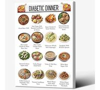 KCDFDVJFBM Diabetic & Prediabetic Food List, Healthy Dinner Choices for Blood Sugar Control, Educational Nutrition Chart for School, Home Kitchen and Clinical Use(Framed,12x18inch(30x45cm))