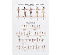 KCDFDVJFBM Educational Ballet Poster, Learn Basic Dance Positions Step by Step, Premium Canvas Print, Decor for Studio, Bedroom, Office, Gift for Dance Enthusiasts(Framed,16x24inch(40x60cm))