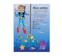KCDFDVJFBM Educational Diving Tips Poster Swimming Technique Guide Canvas Wall-Art for Training Facility(Unframed,12x18inch(30x45cm))