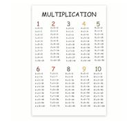 KCDFDVJFBM Elementary Math Multiplication Poster, Times Tables Educational Chart for Classroom Decor, 3rd 4th Grade Homeschool Learning(Unframed,12x18inch(30x45cm))