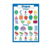 KCDFDVJFBM Elementary Math Poster 3D Shapes Chart Geometry Educational Wall-Art for Teachers Middle School Classroom(Unframed,12x18inch(30x45cm))
