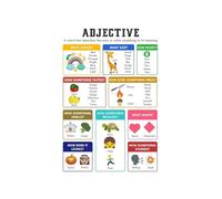 KCDFDVJFBM English Grammar Poster Adjectives Parts of Speech Chart With Usage Examples Classroom Decor Teaching Resource For Middle School Language Arts(Unframed,16x24inch(40x60cm))