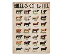 KCDFDVJFBM Farm Animals of The World Poster - Breeds of Cattle Knowledge Chart, Vintage Wall-Art for Animal Lovers, Home Study Decor Canvas Print(Unframed,16x24inch(40x60cm))