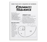 KCDFDVJFBM Fibonacci Sequence Poster Golden Spiral Nature and Mathematics Art Canvas Wall-Art for Office Living Room Inspirational(Unframed,16x24inch(40x60cm))