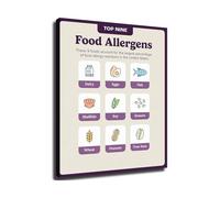 KCDFDVJFBM Food Allergen Guide - Top 9 Allergy Information for Health Clinic & School Wall-Art(Framed,08x12inch(20x30cm))