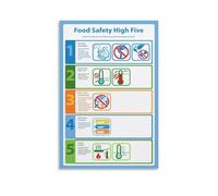 KCDFDVJFBM Food Handler Guide Poster Sanitation Steps Canvas Wall-Art Educational for Commercial Kitchen and Office Break Room(Framed,08x12inch(20x30cm))