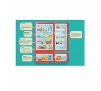 KCDFDVJFBM Food Storage Hacks Printable Poster Canvas Wall-Art for Kitchen Decor Organization Home Chefs Cooking Enthusiasts Pantry(Unframed,08x12inch(20x30cm))