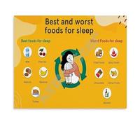 KCDFDVJFBM Foods That Help or Hurt Sleep Poster Sleep Health Canvas Wall-Art for Home Office Decor(Unframed,08x12inch(20x30cm))