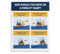 KCDFDVJFBM Forklift Art Print Operator Guide Canvas Poster For Warehouse Office Or Industrial Home Garage Decor(Unframed,16x24inch(40x60cm))