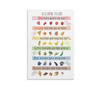 KCDFDVJFBM Fruits and Vegetables Chart, Eat the Rainbow Poster for, Educational Healthy Eating Wall-Art for Classroom Kitchen Decor(Framed,08x12inch(20x30cm))