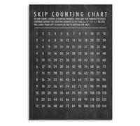 KCDFDVJFBM Fun with Numbers Poster - Learn to Skip Count Chart, Playful Educational Wall-Art to Motivate Young Mathematicians, Bright Canvas Print for Room(Unframed,08x12inch(20x30cm))