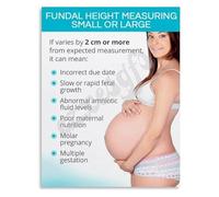 KCDFDVJFBM Fundal Height Measurement Obstetrics Reference Poster for Clinical Training Students Healthcare Wall-Art Canvas(Unframed,08x12inch(20x30cm))