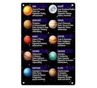 KCDFDVJFBM Galaxy and Planets Wall-Art Print | Stunning Visualization of Our Solar System in the Milky Way | Modern Decor for Bedroom, Office or Astronomy Club(Framed,16x24inch(40x60cm))