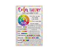 KCDFDVJFBM Graphic Design Theory Poster Color Wheel and Elements of Art Chart Educational Print for Design Office Creative Studio and Home Wall-Art(Framed,16x24inch(40x60cm))