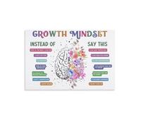KCDFDVJFBM Growth Mindset Affirmations Poster - I Can't Do It...Yet! Inspirational Wall Decor for Bedroom, Playroom, Kindergarten, Laminated (Unframed,12x18inch(30x45cm))