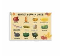 KCDFDVJFBM Guide to Different Pumpkins and Squashes Chart Fall Harvest Poster Canvas Art for Dining Room Kitchen(Unframed,16x24inch(40x60cm))