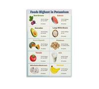 KCDFDVJFBM Guide to Potassium High Foods Chart Healthy Diet Educational Poster Wall-Art for Home Kitchen Classroom and Office Aesthetic Decor(Framed,12x18inch(30x45cm))