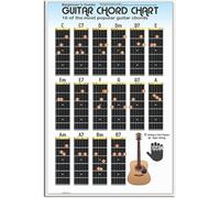 KCDFDVJFBM Guitar Chord Reference Poster - Essential Chords Chart for Beginners and Students, Practice Aid Wall Decor for Music Room, Bedroom, or Classroom(Framed,08x12inch(20x30cm))