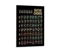 KCDFDVJFBM Guitarist Wall-Art - Complete Guitar Chords Poster, Great Gift for Musicians, Music Lovers, or as Music Themed Decor for Bedroom, Office, Bar(Framed,12x18inch(30x45cm))
