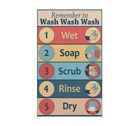 KCDFDVJFBM Hand Washing Chart Health Hygiene Educational Poster Prevent Germs Visual Guide for Preschool Daycare Classroom Nurse Office(Unframed,12x18inch(30x45cm))