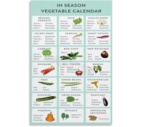 KCDFDVJFBM Harvest Season Guide Poster Fruits and Vegetables Chart Educational Kitchen Wall Decor Art Healthy Living Dining Room Decor(Unframed,08x12inch(20x30cm))