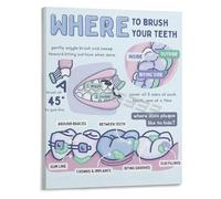 KCDFDVJFBM Health and Oral Care Guide Poster Proper Brushing Technique Canvas Wall-Art for Living Space(Framed,12x18inch(30x45cm))