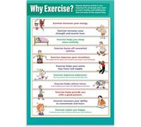 KCDFDVJFBM Health Education Poster Physical Activity and Wellness Information Chart for School Classroom Gym Wall Decor(Unframed,16x24inch(40x60cm))