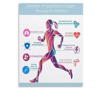 KCDFDVJFBM Healthy Lifestyle Poster Benefits Of Balanced Diet Regular Movement Educational Canvas Painting For Home Office Fitness Studio Wall-Art(Framed,08x12inch(20x30cm))