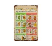 KCDFDVJFBM High Diet Guide Low Sodium Food Chart for Kitchen Decor(Unframed,12x18inch(30x45cm))